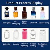 Botellas de Perfume de Vidrio Vacías de Diseño Redondo de Alta Calidad, 30ml 50ml 100ml, Forma Cilíndrica, con Pulverizador y Bomba