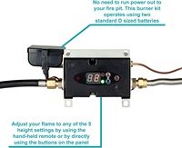Kit de brûleur à gaz pour l'extérieur avec unité de contrôle automatique