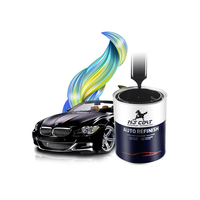 Cat Mobil 1k 2k Candy Metallic Blue Cat Otomotif Cat Mobil