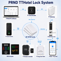 Sistema de Cerradura Inteligente TT para Habitaciones de Hotel con Control por Aplicación TTLock, Desbloqueo con Tarjeta, Acero Inoxidable