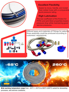 SAE J1401 AN3 3.2 Mét 1/8 Thép Không Gỉ Braid Mở Rộng Phanh Dòng Kit - Product Image 3