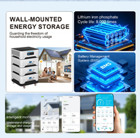 Batterie LiFePO4 empilable 51,2 V 100 Ah, pack de 5,12 kWh, système de stockage d'énergie domestique, alimentation de secours solaire hors réseau avec BMS