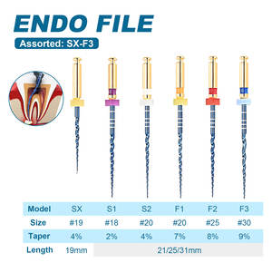 تنشيط الحرارة الزرقاء الفائقة فائقة الجودة Glin #25 nti مثقاب جذور الأسنان ملفات استخدام المحرك - Product Image 4