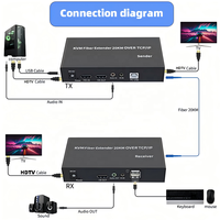 20KM KVM-Glasfaser-Extender 1080P 60Hz über Einzelfaser Extender TX RX über TCP/IP 20KM mit USB
