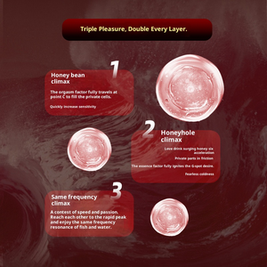 100% Herbal Yoni Wetness Tighting Libido Rejuvenecimiento <span class=keywords><strong>Lubricantes</strong></span> orgásmicos intensos Aceite de esencia de placer de marea para mujeres - Product Image 5