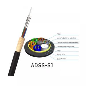 Cable de Fibra Óptica ADSS SM 6 10 18 24 48 144f 288 Núcleos, Cable de Fibra Óptica de Doble Cubierta para Ductos Aéreos, 12 Núcleos, 24 Núcleos - Product Image 6
