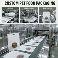 Friandises pour chiens lyophilisées entièrement naturelles à ingrédient unique, imprimées par gravure, en sachet stand-up, aliments pour animaux de compagnie, snacks au sushi, au lait et à la gelée - Vente en gros