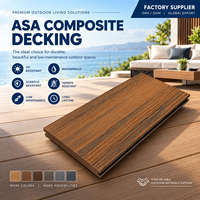 Plancher de terrasse extérieur imperméable et écologique en WPC co-extrudé ASA, système de fixation par clips Euro Standard