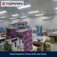 Servicios de auditoría social y de fábrica para el control de calidad en China