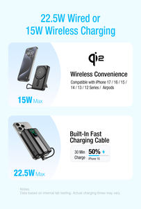 Banco de Energía Inalámbrico Magnético de 10000 mAh, <span class=keywords><strong>Mini</strong></span> Banco de Energía Portátil Inalámbrico de 15 W, Batería de Polímero de Litio, Banco de Energía de Estado Sólido - Product Image 4
