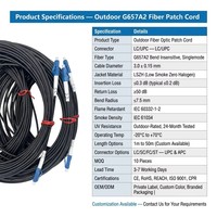 Câble à fibres optiques rond pour applications aériennes FTTH, 1, 2, 4 ou 12 cœurs, G657A1 G657A2, intérieur/extérieur