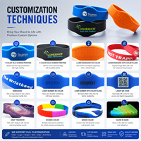 Bracelet Smart Mifare Classic 1k étanche avec logo personnalisé Bracelets RFID 13.56MHz programmable en silicone pour gymnastique paiement NFC