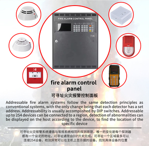 Panel de Alarma contra Incendios Direccionable para Proyectos Pequeños/Medianos/Grandes, Panel de Control de Alarma de 1-8 Lazos, Panel Repetidor de Alarma contra Incendios, Sistema de Alarma - Product Image 3