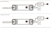 Contrôleur LED Skydance DA5-L 12-48VDC DT6 DT8 PWM à gradation numérique 5 canaux CV DALI pour éclairage LED intérieur