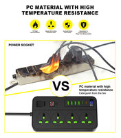 Multiprise universelle avec prises USB et Type-C, 13A, 11-265V, 4 prises AC, coque ignifuge, rallonge de 2m, multiprise