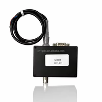 Counting unit supports flexible configuration and multi-channel data acquisition high accuracy, durability support OEM ODM
