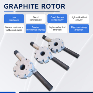 Tùy chỉnh <span class=keywords><strong>Graphite</strong></span> cánh quạt với trục ổn định hóa chất bất động sản <span class=keywords><strong>Graphite</strong></span> cánh quạt <span class=keywords><strong>Graphite</strong></span> trục cho nhôm thanh lọc - Product Image 4