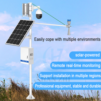 Nouveau produit : Système d'alerte précoce anti-déflagrations pour ville intelligente avec surveillance des inondations en acier inoxydable 4G/RS485