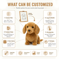 Peluche chiot jaune personnalisée en coton PP, jouet anti-stress réaliste, animal en peluche doux, poupée chien, cadeau de vacances, décoration intérieure, faible MOQ, OEM