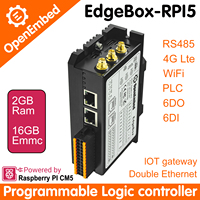 Gabinete de Control CNC Personalizado de Bajo Precio con PLC Integrado, Raspberry PI CM4, Edgebox, RS485, RS232, 6DI, 6DO, 100M, RJ45