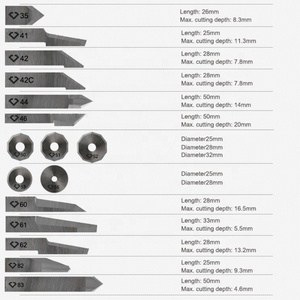 Z33 Z35 Digital Cutting Table <b>Tungsten</b> Carbide Steel Cutting Machine Blade - Product Image 5