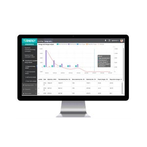 OEM acceptable de gestion de l'énergie analytics microréseau logiciels et services pour l'école primaire - Product Image 3