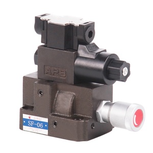 Contrôleur de débit hydraulique à solénoïde SF-06 - Product Image 1