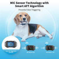 OEM ODM Maßgefertigtes Dual-Sensor Ultraschall-Vibrationshalsband mit Hoher Empfindlichkeit zur Bellkontrolle, Wiederaufladbar und Sicher