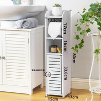 Meilleures ventes AMZ : Armoire de rangement compacte en PVC sans perçage pour appartements, idéale pour les locataires et la protection des dépôts.
