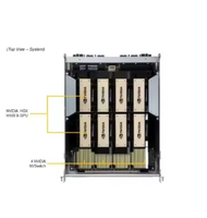 Super serveur GPU DP Intel 8U avec système HGX B300 8-GPU SuperServer SYS-822GS-NB3RT Serveur IA