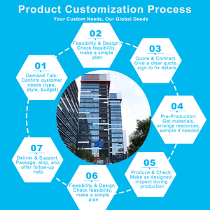 Adapter 12V 1A Power <span class=keywords><strong>DC</strong></span> đầu ra DC5.5 2.<span class=keywords><strong>1</strong></span> FCC chứng nhận Tùy chỉnh màu sắc đa với tỷ lệ thấp - Product Image 4