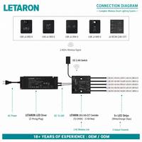 Boîtier de distribution LED 12/24V à 6 ports de sortie avec vis et ruban adhésif double face, contrôlé par interrupteur