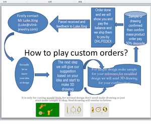 Custom Made 10mm Zwarte Platte Tungsten Wedding Band Met Offset Inlay Meteroite - Product Image 5