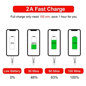 Fast Charging Nylon Aluminium Alloy Cable Charger Usb Cable 3A Fast Charge Mobile Nylon Usb Cable