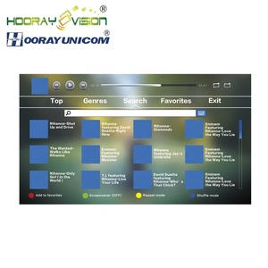 Decoder Headend Streaming Perangkat Lunak Dibuat Khusus untuk Sistem Solusi IPTV Hotel - Product Image 3