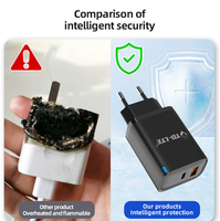Chargeur rapide double port USB-A + USB-C 45W PD avec protection SCP et OTP pour téléphones mobiles et ordinateurs portables