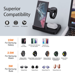 Stations de charge portables pour <span class=keywords><strong>Samsung</strong></span> <span class=keywords><strong>Galaxy</strong></span> <span class=keywords><strong>Watch</strong></span> <span class=keywords><strong>Chargeur</strong></span> magnétique intelligent pour <span class=keywords><strong>montre</strong></span> 15w <span class=keywords><strong>3</strong></span> en 1 <span class=keywords><strong>Chargeur</strong></span> de téléphone sans fil S23 S24 S25 - Product Image 2
