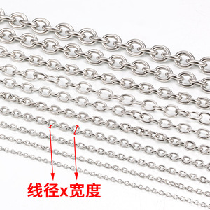 Stainless Steel O <b>Chain</b> 0.6 To 2.0 Mm For Necklace Making Jewelry Findings - Product Image 2