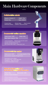 Robot Colaborativo Inteligente de Seis Ejes, Kiosco Comercial para Preparación de Café, Motor de 5.68KW de Potencia, Capacidad para 100-150 Bebidas - Product Image 6