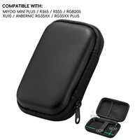 Étui de transport portable pour console de jeu R36S, sac de rangement EVA pour voyage, sac rigide de protection pour console, accessoires de jeu