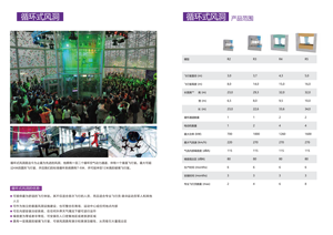 Tunnel del vento per l'intrattenimento di <span class=keywords><strong>sport</strong></span> estremi Indoor e outdoor - Product Image 4