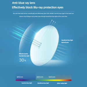 Vintage Metal Photochromic Eyeglasses Fashion Square Anti-Blue Light <strong>Glasses</strong> <strong>for</strong> Men <strong>Women</strong> Classic Anti-Radiation <strong>Computer</strong> - Product Image 3