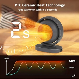 Mini ventilateur électrique chauffant à air chaud rapide, silencieux, réglable en angle, portable, pour bureau, chambre à coucher, maison, hiver - Product Image 3