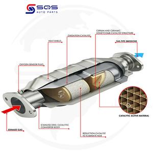 ระบบไอเสียรถยนต์ SQS เหมาะสำหรับ MINI ฮุนได เบนซ์ โตโยต้า ฮอนด้า เกลี่ ซูซูกิ ตัวเร่งปฏิกิริยาไอเสียแบบสากล - Product Image 3