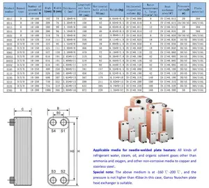 Isı değiştirici OEM BPHE paslanmaz çelik lehimli plaka tipi endüstriyel ısı değiştirici