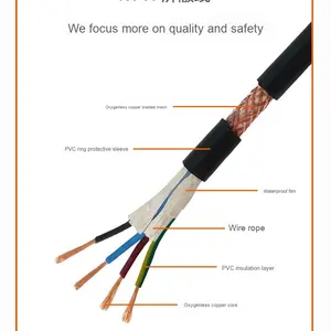 純粋な銅RVVPシールド通信電源ケーブル<span class=keywords><strong>2</strong></span>/<span class=keywords><strong>3</strong></span>/4コア0.5スクエアPVCコーティング220Vカスタマイズ制御信号 - Product Image 2