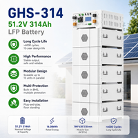 RUNHANG GHS-314 768V Penyimpanan Energi Surya Tegangan Tinggi 314Ah LiFePO4 50KWH 100KWH 241kWh ESS On/Off Grid Pusat Data UPS Power CE