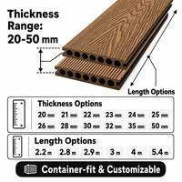 Plancher en composite bois-plastique WPC résistant aux intempéries, durée de vie de 20 ans, pour balcon et terrasse