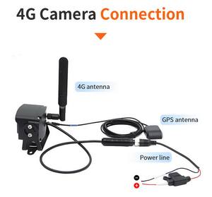 <span class=keywords><strong>Cam</strong></span>éra embarquée 1080P pour bus, camions, camping-cars et gestion de flotte avec surveillance vidéo à distance par téléphone mobile et suivi GPS compatible réseau 4G - Product Image 3