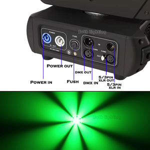 Luci di testa mobile 250W Led Dmx dj illuminazione ibrido fascio Spot Wash 3-in-1 luce di testa mobile per matrimonio in discoteca - Product Image 4